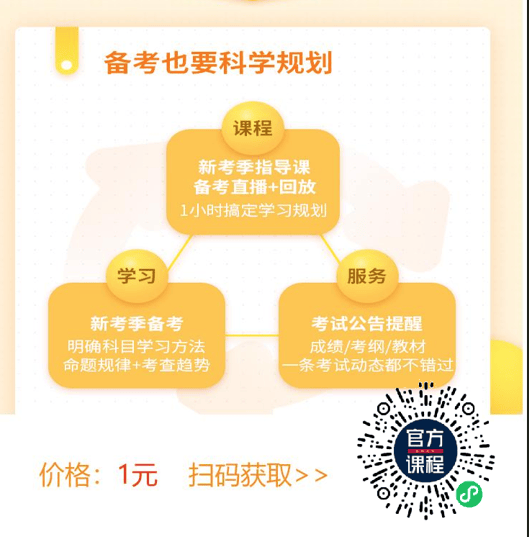 二級建造師的報名時間和考試時間二級建造師的報名時間和考試時間一樣嗎  第1張