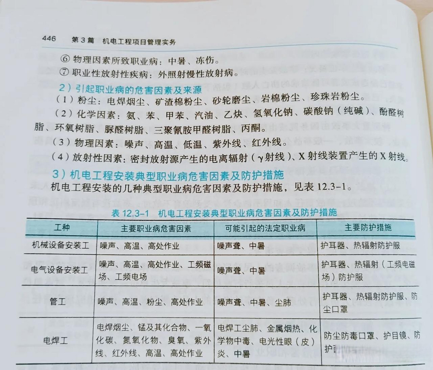 2019一級建造師機電教材2021年一級建造師機電教材  第1張