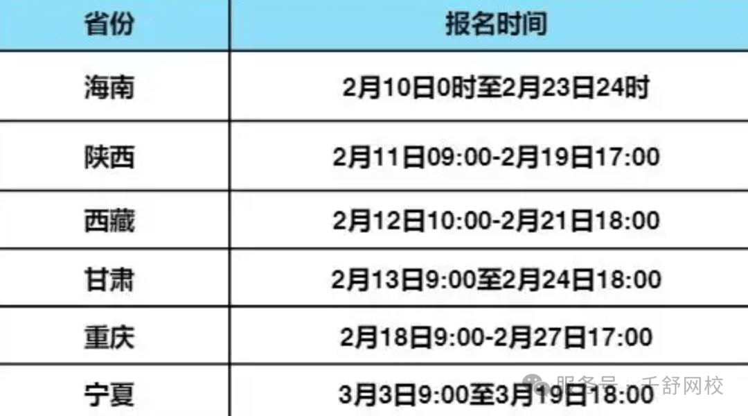 二級建造師建報考條件,二級建造師報考條件百度知道  第1張