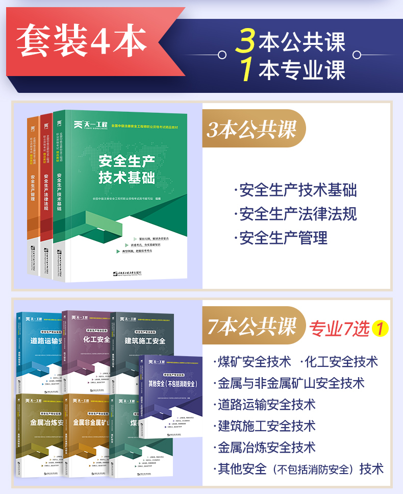 注冊安全工程師用書注冊安全工程師用書是哪個出版社  第1張