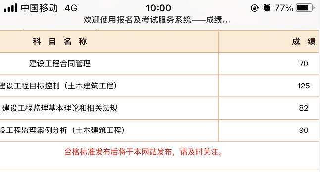 江西二級消防工程師成績查詢江西二級消防工程師什么時候開考  第1張