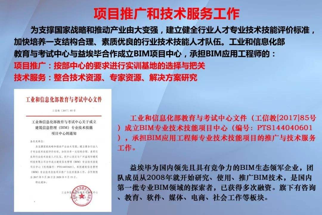 關(guān)于河北bim工程師招聘的信息  第2張