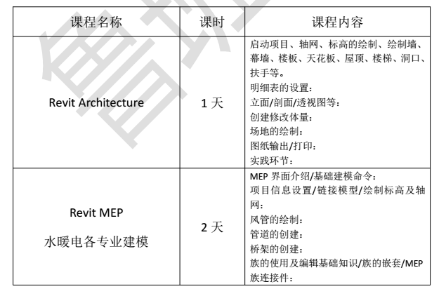 北京眾客進(jìn)取教育bim工程師的簡(jiǎn)單介紹  第1張