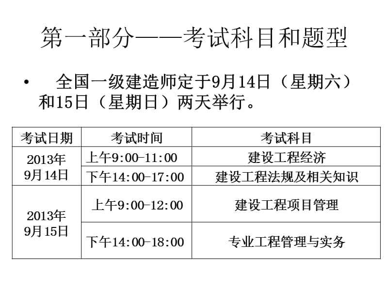 包含一級建造師工程經濟公式匯總的詞條  第2張