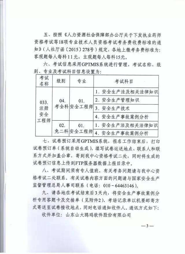 歷年注冊安全工程師考試真題歷年注冊安全工程師考試題  第1張