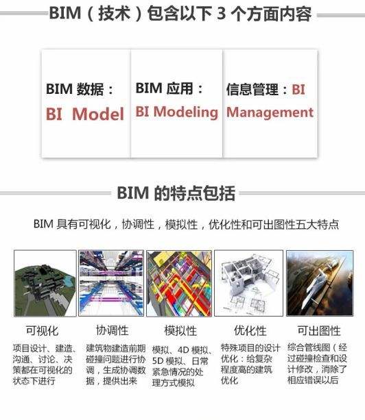 bim裝配工程師,blm裝配式工程師  第1張