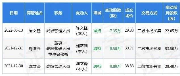 禾望電氣結構工程師薪資的簡單介紹  第2張