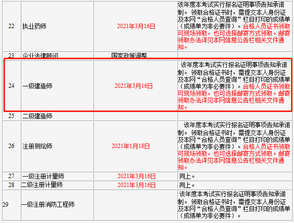 一級建造師業績查詢建造師個人業績查詢系統  第1張