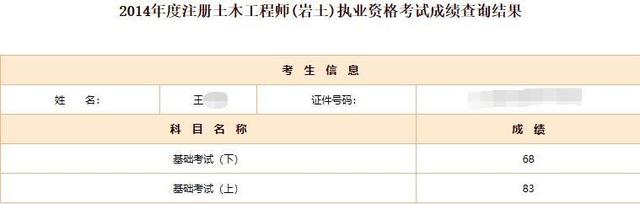 巖土工程師35歲巖土工程師含金量高嗎  第3張