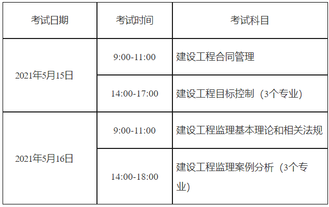 廣西二級結構工程師,二級結構工程師值錢嗎  第1張