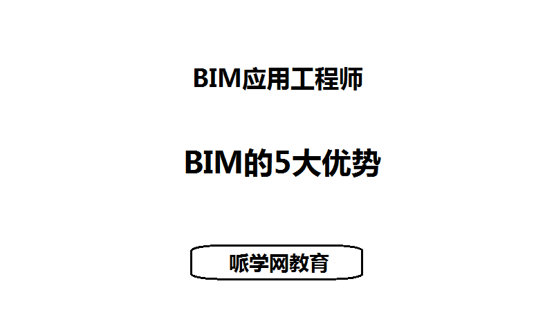 全國信息化工程師nacg,全國信息化工程師bim  第1張