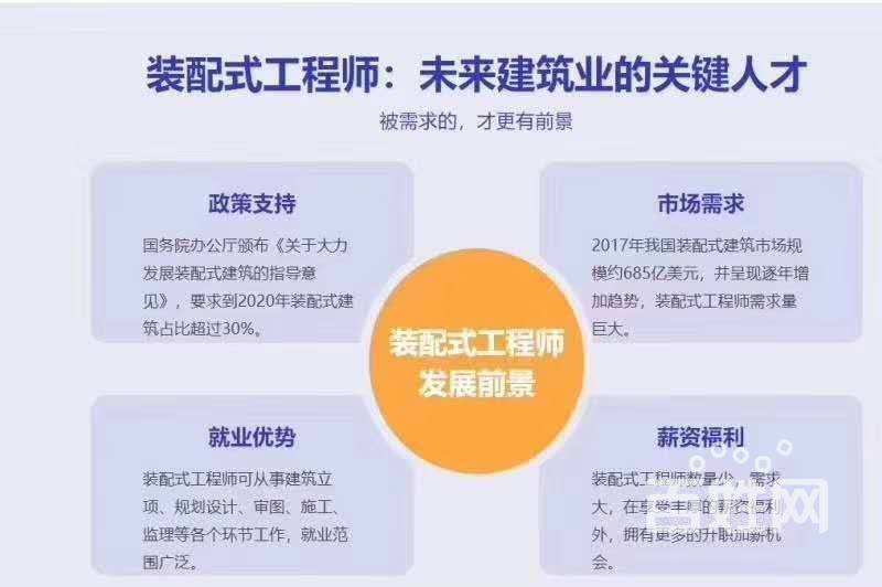 興安bim工程師培訓,匠才優學BIM工程師培訓  第2張