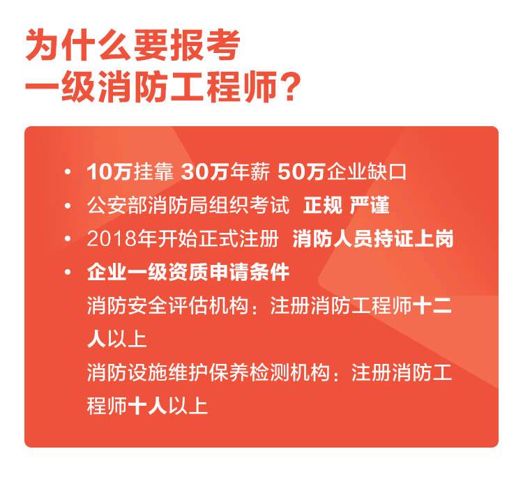 關(guān)于浙江二級消防工程師報名入口的信息  第2張