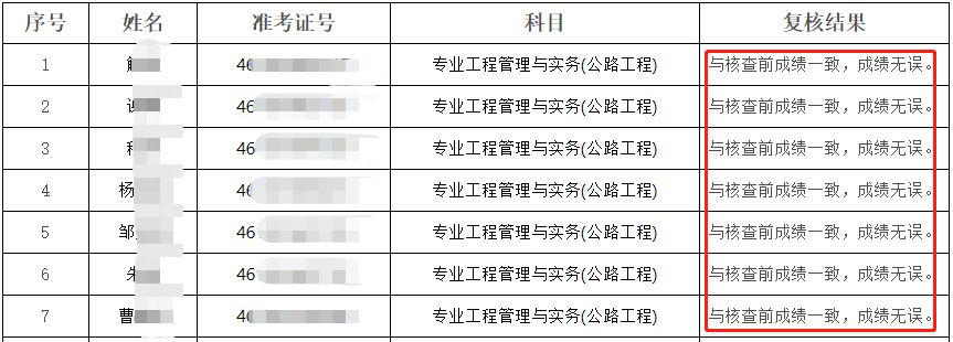 云南一級建造師考試時間云南一級建造師條件  第2張