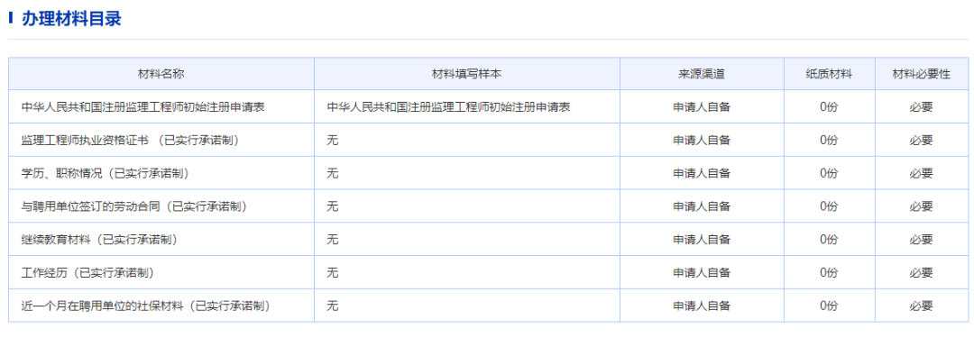 中國(guó)監(jiān)理工程師成績(jī)查詢中國(guó)監(jiān)理工程師查詢  第1張