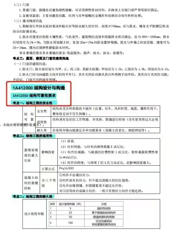 2022二建建筑案例必背,建筑一級建造師考試大綱  第5張