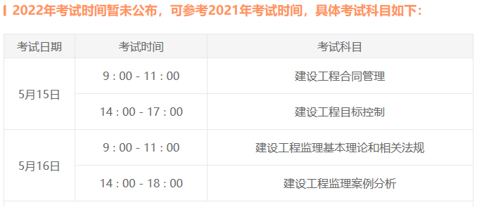 福建監理工程師報名時間2022的簡單介紹  第2張