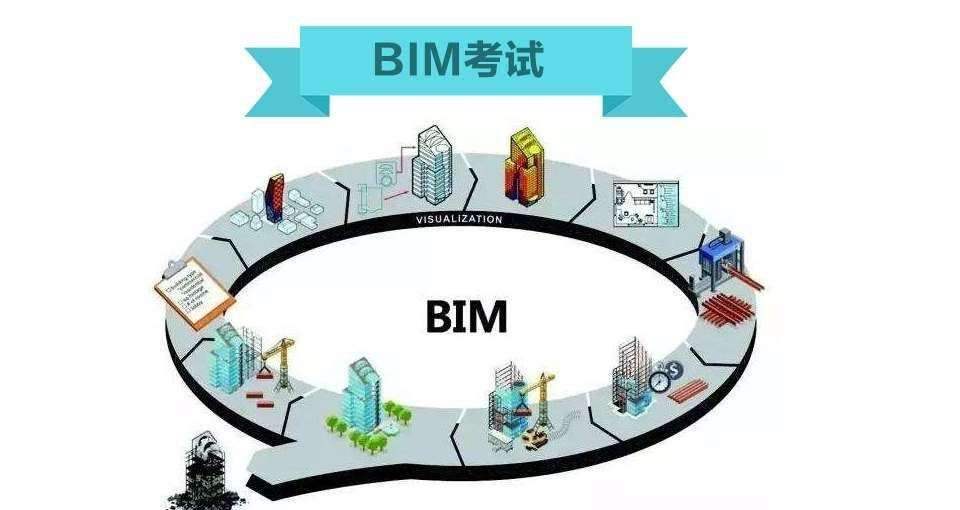 bim加裝配式工程師報名的簡單介紹  第1張