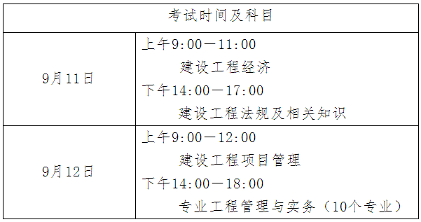 一級建造師啥時間報名一級建造師報名時間報名時間  第2張