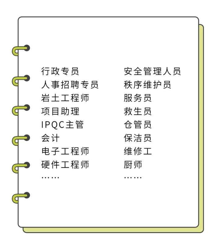 巖土工程師招聘網站巖土工程師招聘網  第1張