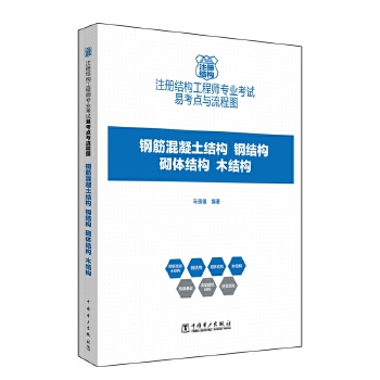 研究生考過了二級注冊結(jié)構(gòu)工程師研究生期間可以考二級注冊結(jié)構(gòu)工程師嗎  第1張