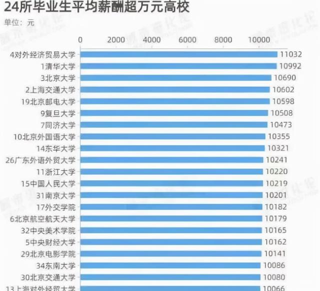 比亞迪結構工程師怎么樣,比亞迪結構工程師工資待遇  第2張