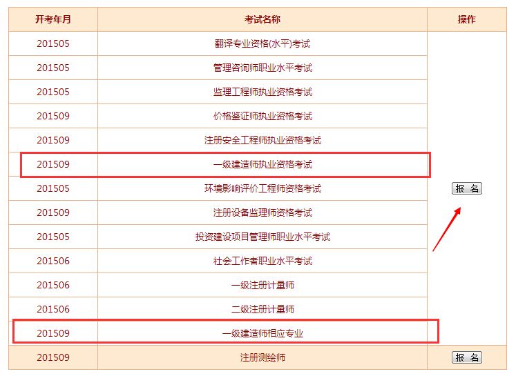 四川一級建造師報名,四川一級建造師報名時間2022年官網  第1張