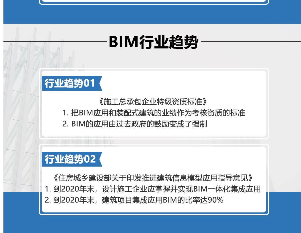 裝配式工程師和bim一樣嗎,bim和裝配式工程師有什么區別  第1張