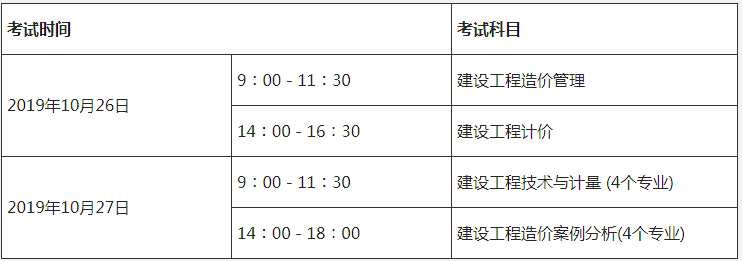 造價(jià)工程師考試什么時(shí)候,今年造價(jià)工程師考試時(shí)間  第1張