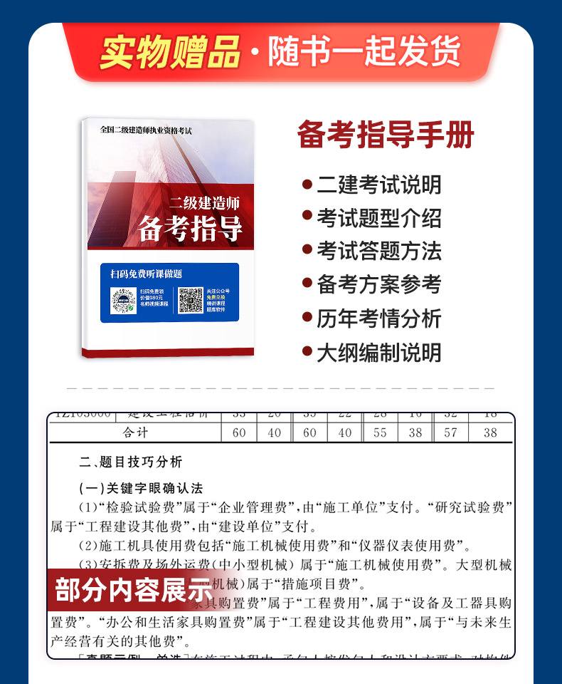 二級建造師培訓哪個網校好,二級建造師網上培訓班哪個好  第2張