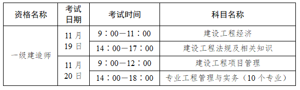 包含吉林一級(jí)建造師準(zhǔn)考證打印時(shí)間的詞條  第1張