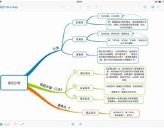 博世結構工程師面試題答案,博世結構工程師面試題  第1張