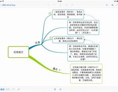 博世結構工程師面試題答案,博世結構工程師面試題  第2張