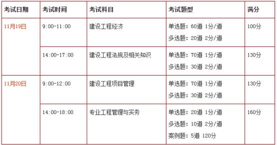 一級(jí)注冊(cè)建造師考試時(shí)間2021一級(jí)注冊(cè)建造師考試時(shí)間  第2張