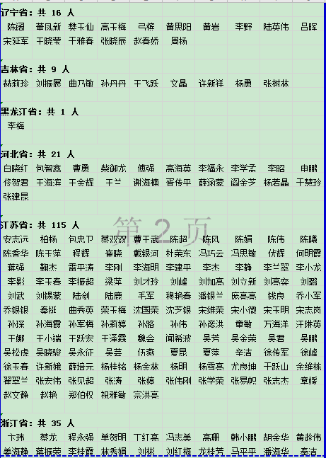 一級造價工程師水利專業案例劉庚鳳造價工程師  第1張