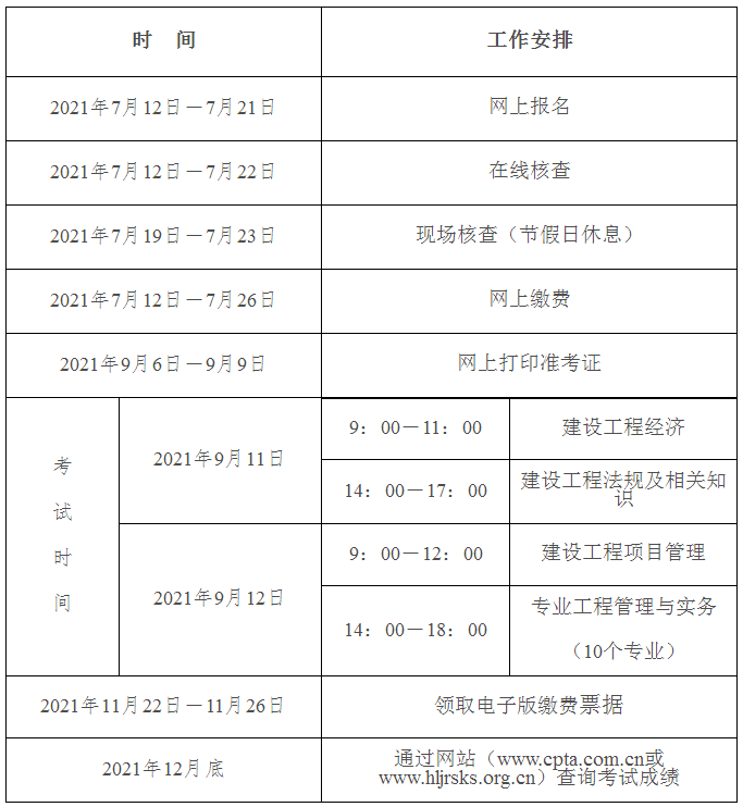 一級(jí)建造師報(bào)名考試多少錢(qián)一級(jí)建造師報(bào)名考試多少錢(qián)啊  第1張