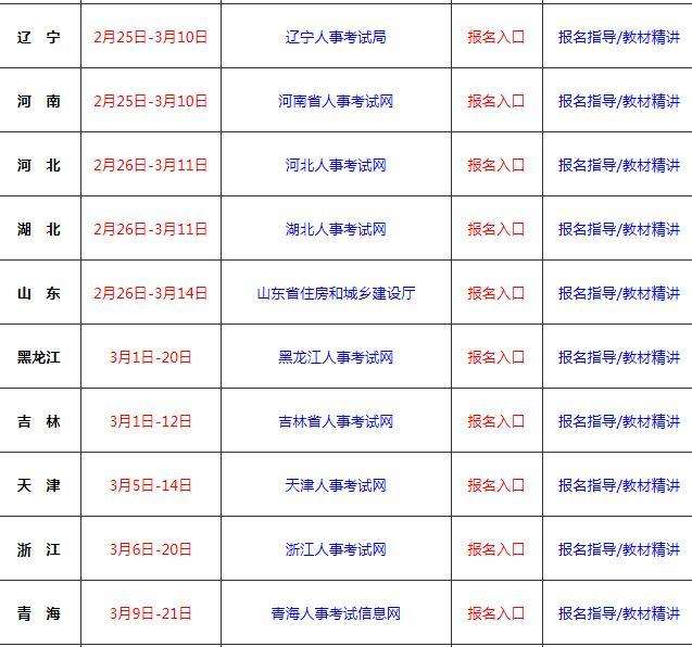 黑龍江二級建造師報名時間黑龍江二級建造師報名時間2022年官網  第2張