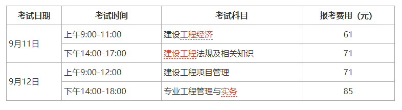 一級建造師考試網上報名一級建造師考試在哪個網站報名  第1張