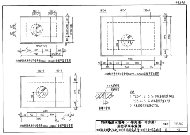 05s502圖集免費下載,05s502圖集免費 做法  第1張