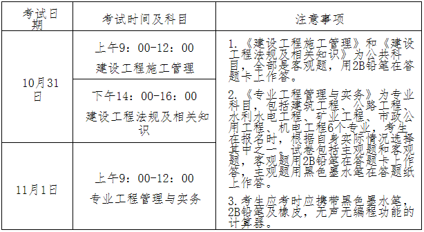 河南二級建造師招聘河南二級建造師招聘官網(wǎng)  第2張