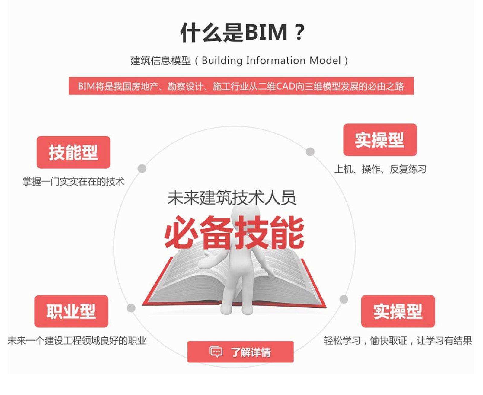 bim高級工程師是什么證,bim高級工程師辦理  第2張