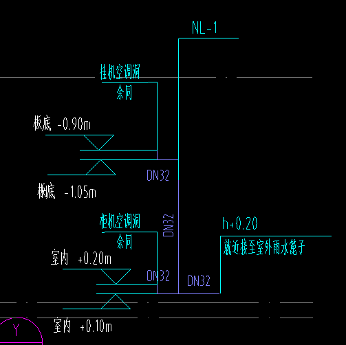 空調冷凝水排水管安裝規范,空調冷凝水  第1張