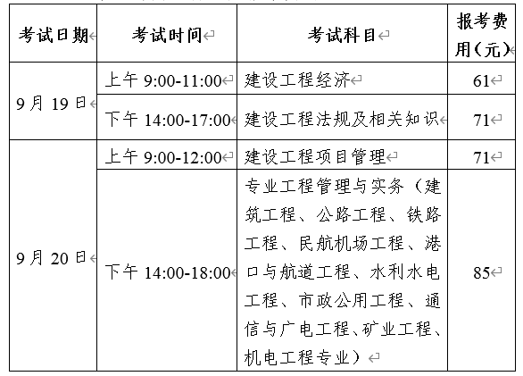 一級(jí)建造師準(zhǔn)考試時(shí)間多久,一級(jí)建造師準(zhǔn)考試時(shí)間  第2張