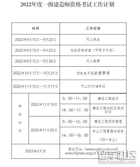 江蘇一級建造師報名條件江蘇一級建造師報名條件及時間  第2張