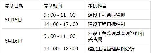 專業監理工程師報考時間報考監理工程師時間  第1張