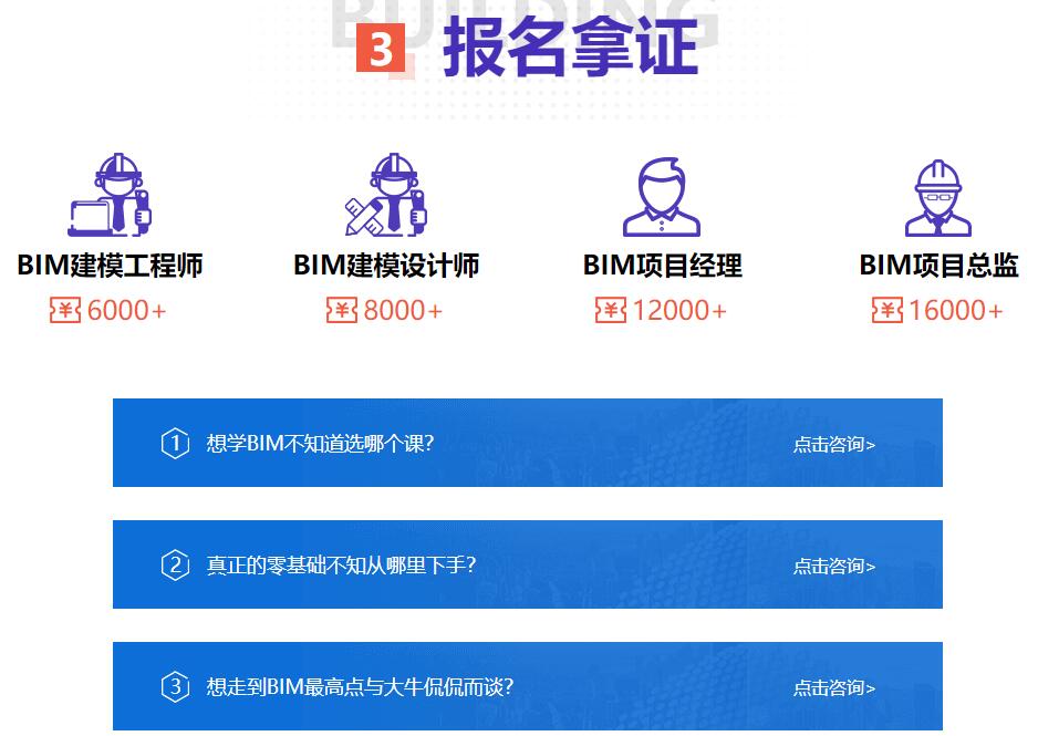 報考bim工程師要什么條件才能報考報考bim工程師要什么條件  第1張