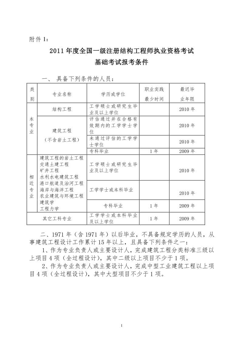 函授學歷考一級結構工程師函授土木工程可以考一級結構工程師  第2張