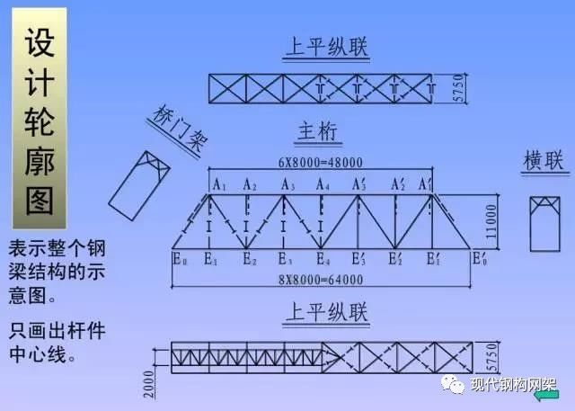 鋼結構圖紙,鋼結構圖紙入門視頻教程  第1張