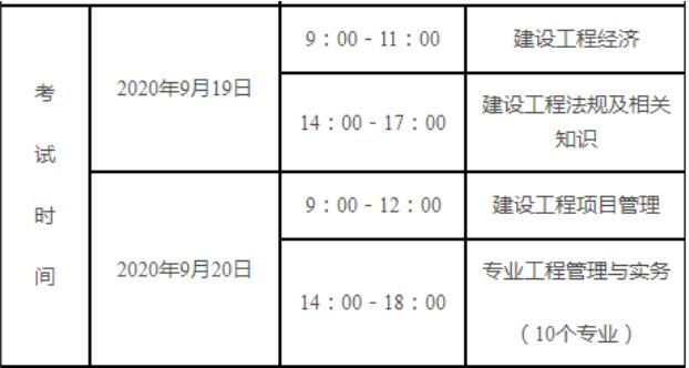 一級建造師報考條件所列專業,一級建造師報考條件所列專業有哪些  第1張