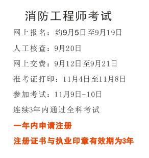 消防工程師哪里可以帶報名,消防工程師哪里可以帶報名信息  第1張